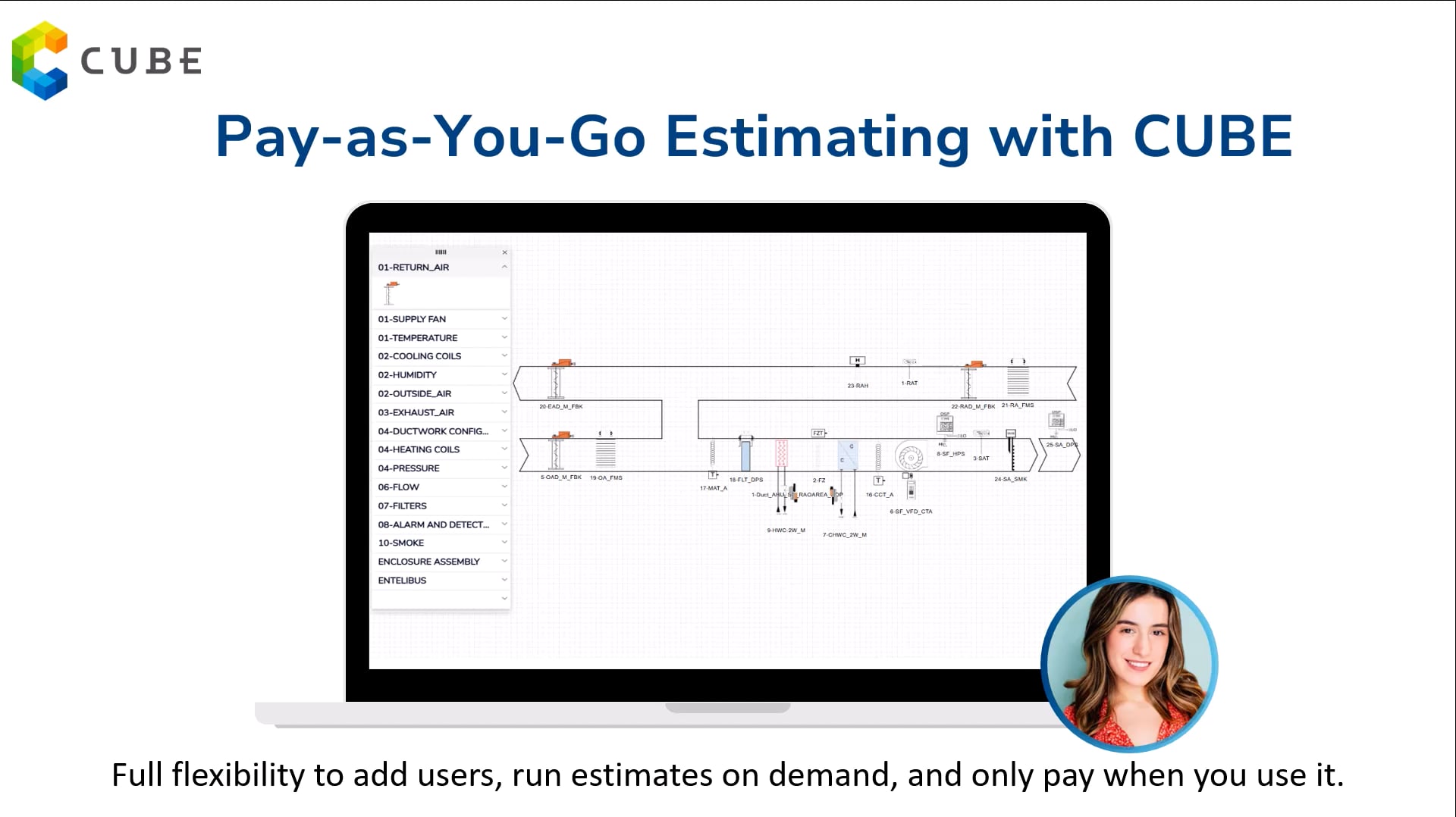Pay As You Go: CUBE’s New Flexible Pricing Model