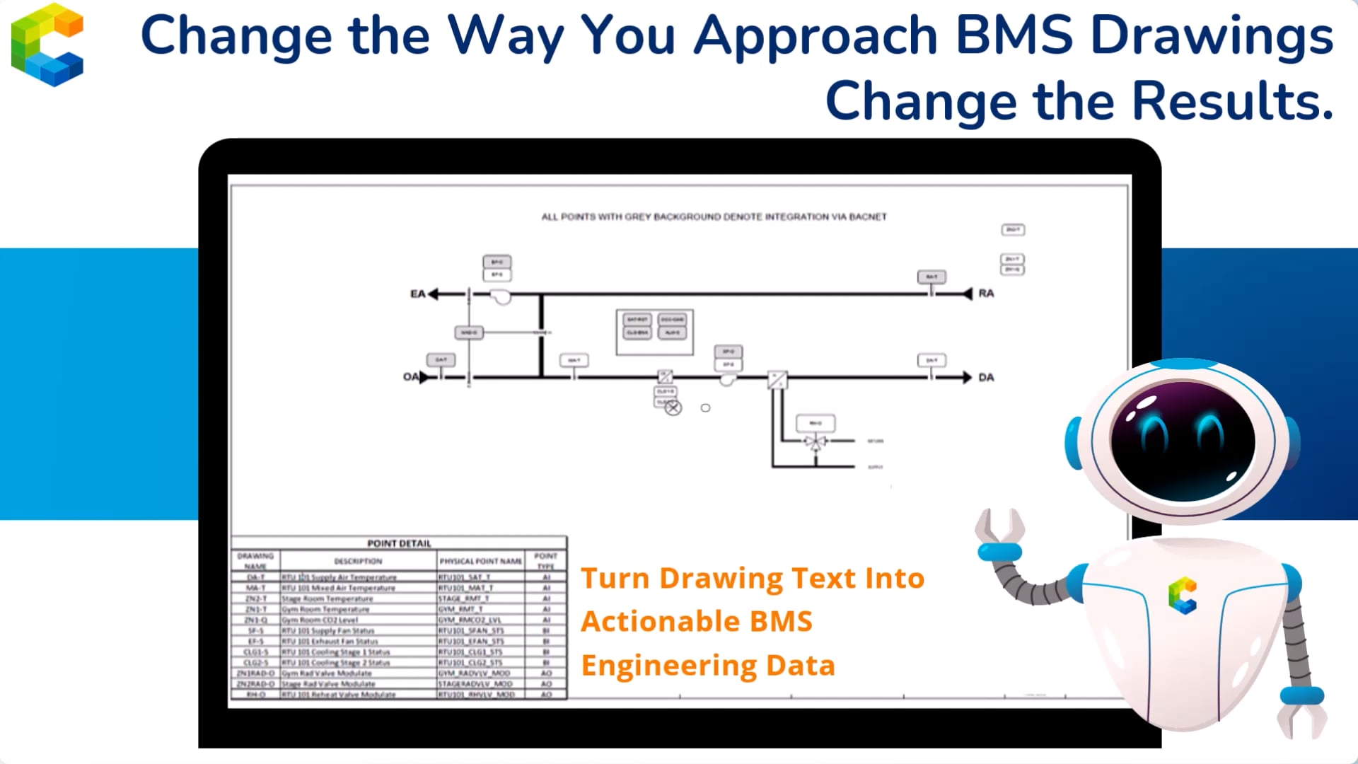 AI-Powered BMS Design from I/O Data | CUBE Design Accelerator